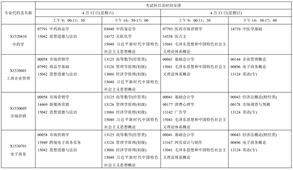 2025年4月江苏省自考考试安排 2025年4月江苏省自考考试安排