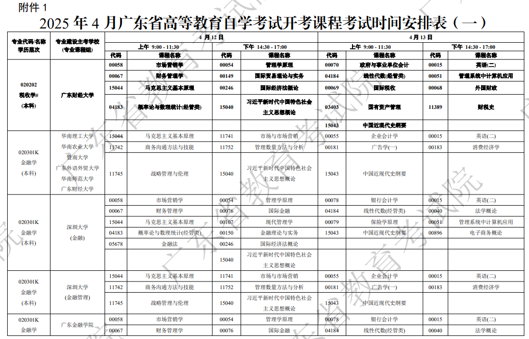 2025年4月广东省自考考试安排 2025年4月广东省自考考试安排