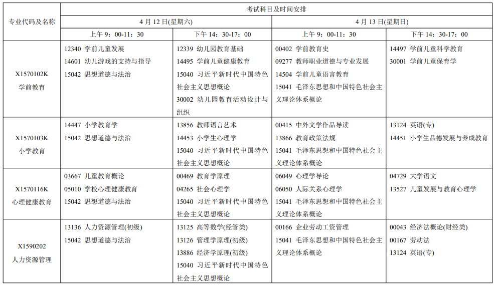 2025年4月江苏省自考考试安排 2025年4月江苏省自考考试安排