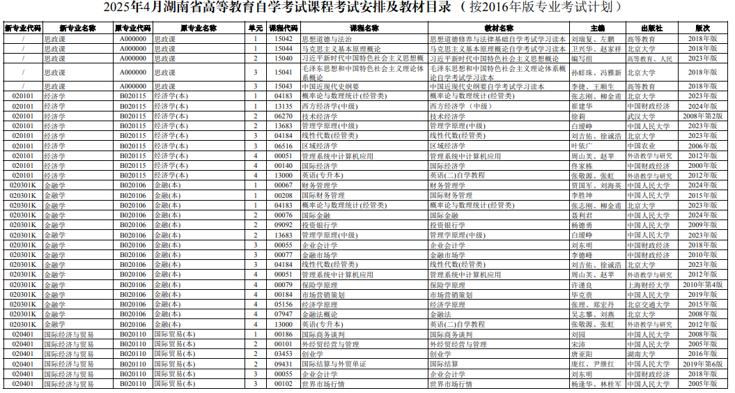 2025年4月湖南省自考考试安排 2025年4月湖南省自考考试安排