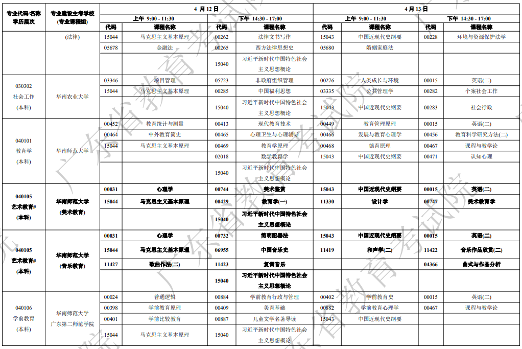 2025年4月广东省自考考试安排 2025年4月广东省自考考试安排