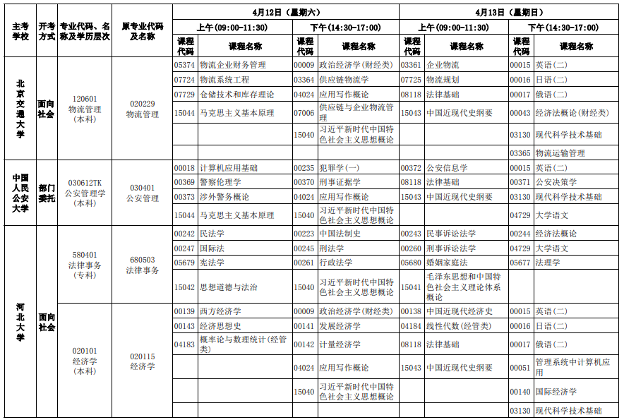 2025年4月河北省自考考试安排 2025年4月河北省自考考试安排