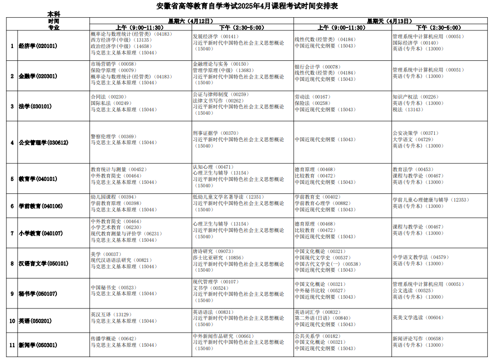 2025年4月安徽省自考考试安排 2025年4月安徽省自考考试安排