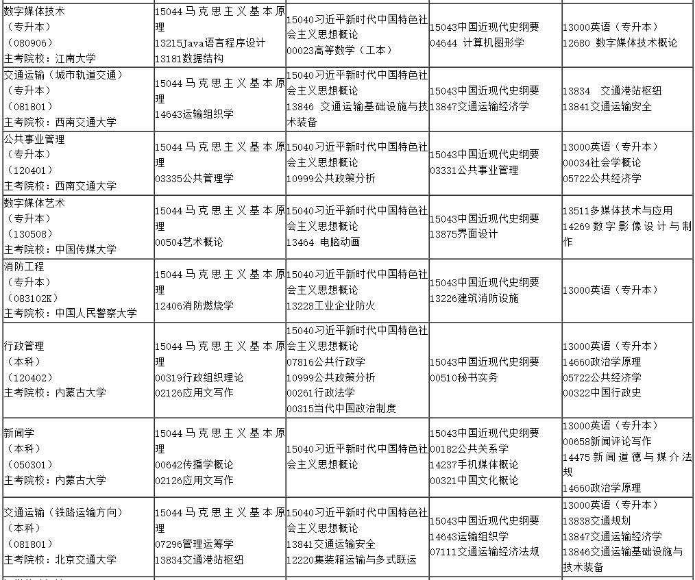2025年4月内蒙古自考考试安排 2025年4月内蒙古自考考试安排