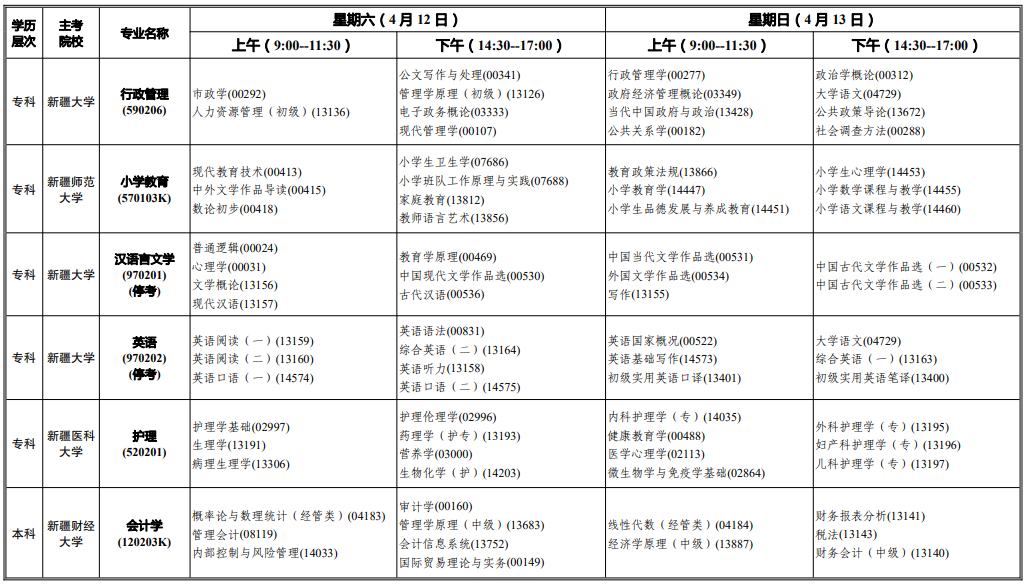2025年4月新疆自考考试安排 2025年4月新疆自考考试安排