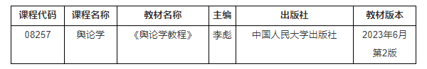 湖北省教育考试院:关于2025年我省高等教育自学考试“舆论学”课程考试安排调整的通告 湖北省教育考试院:关于2025年我省高等教育自学考试“舆论学”课程考试安排调整的通告