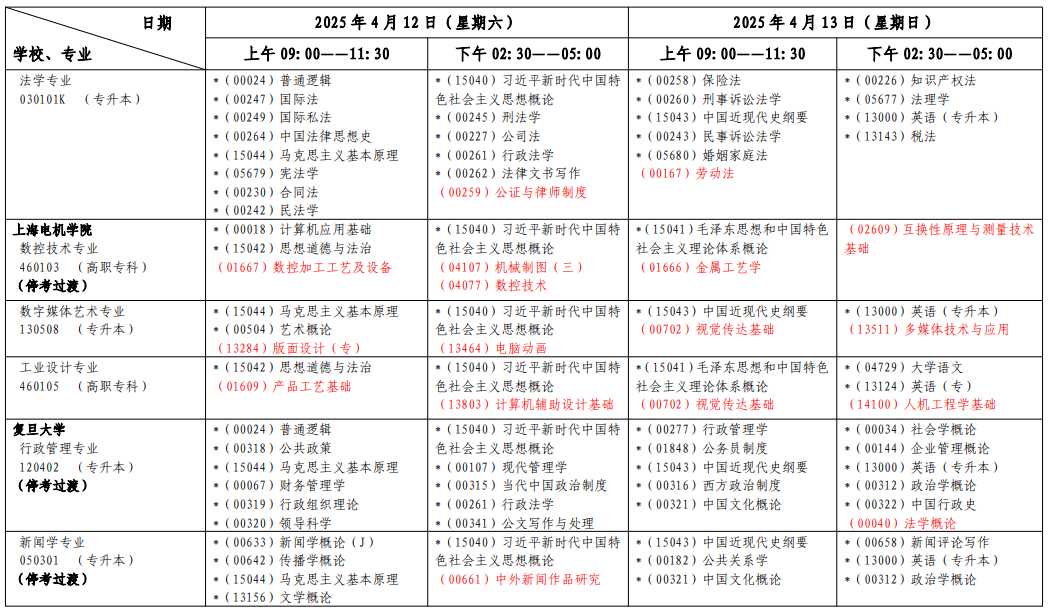 2025年4月上海市自考考试安排 2025年4月上海市自考考试安排