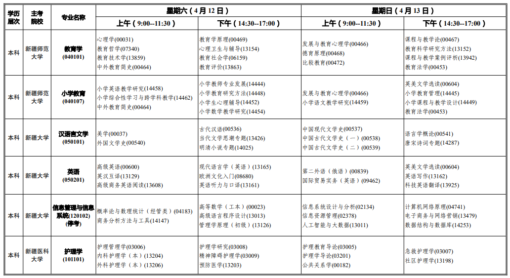 2025年4月新疆自考考试安排 2025年4月新疆自考考试安排