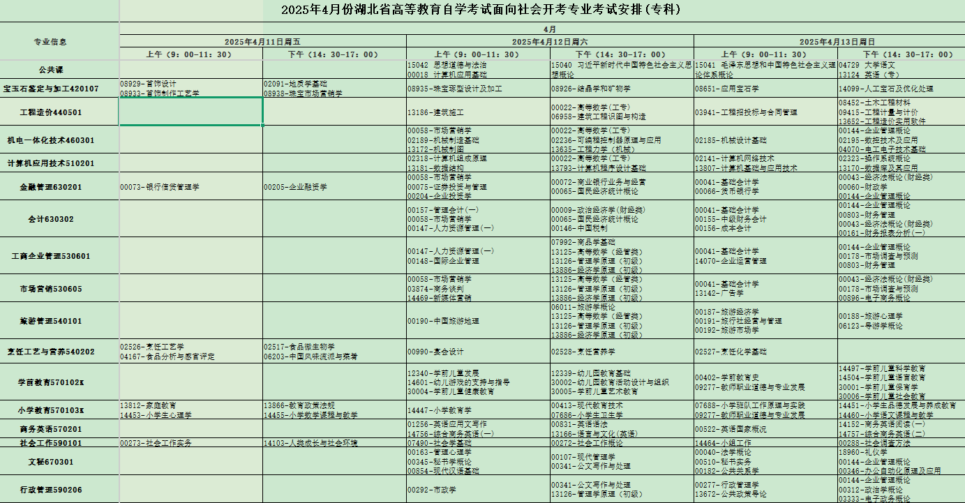 2025年4月湖北省自考考试安排 2025年4月湖北省自考考试安排