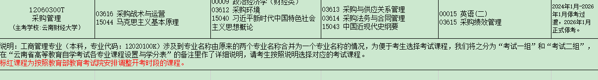 2025年4月云南省自考考试安排 2025年4月云南省自考考试安排