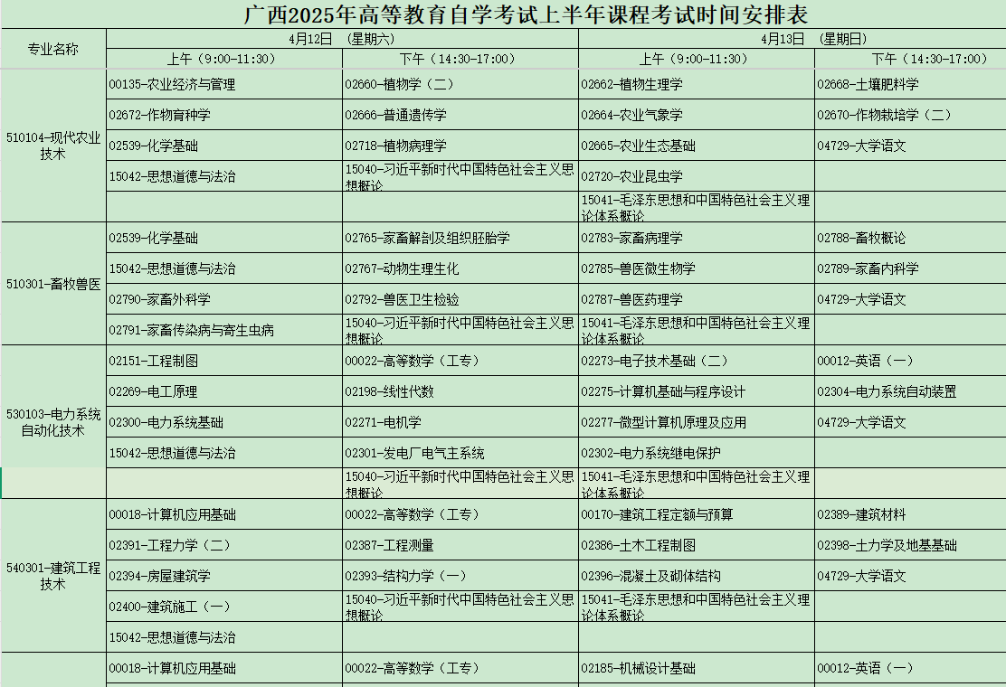 2025年4月广西自考考试安排 2025年4月广西自考考试安排