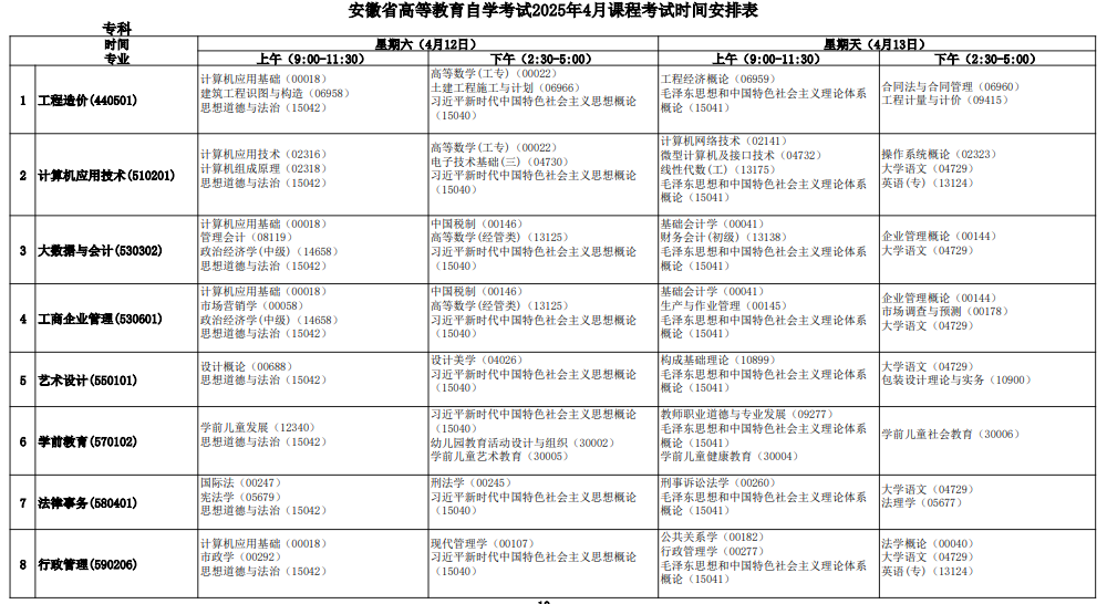 2025年4月安徽省自考考试安排 2025年4月安徽省自考考试安排