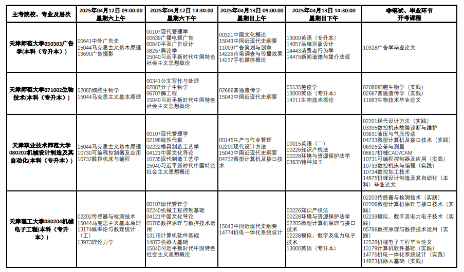 2025年4月天津市自考考试安排 2025年4月天津市自考考试安排