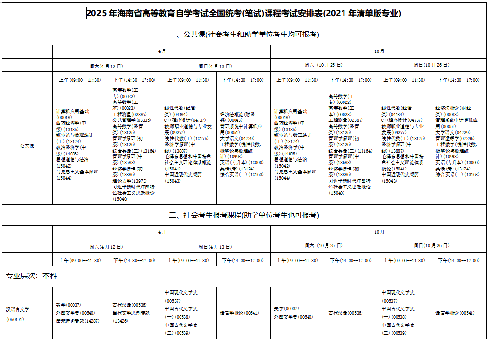 2025年4月海南省自考考试安排 2025年4月海南省自考考试安排