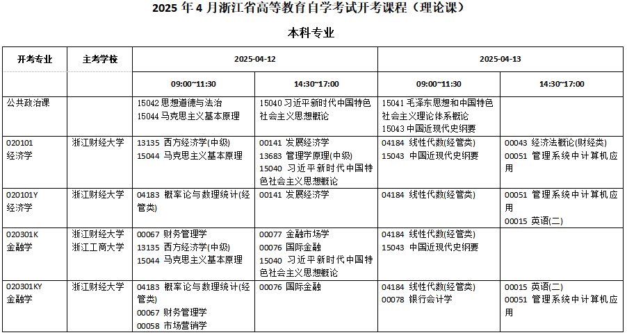 2025年4月浙江省自考考试安排 2025年4月浙江省自考考试安排