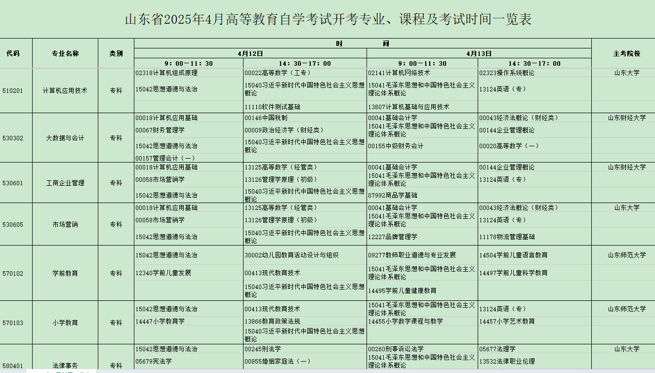 2025年4月山东省自考考试安排 2025年4月山东省自考考试安排