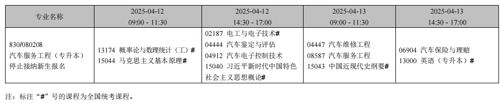 2025年4月辽宁省自考考试安排(停考专业) 2025年4月辽宁省自考考试安排(停考专业)