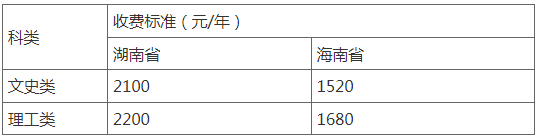 湖南工学院关于高等学历继续教育学生2025年学费缴纳的通知 湖南工学院关于高等学历继续教育学生2025年学费缴纳的通知