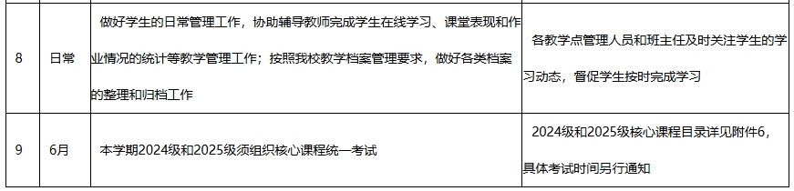 关于校外教学点做好2025学年春季教学教务相关工作的通知