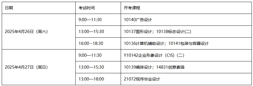关于公布2025年4月宁波大学自学考试视觉传达设计(130502Y、130502)专业实践环节考核安排的通知 关于公布2025年4月宁波大学自学考试视觉传达设计(130502Y、130502)专业实践环节考核安排的通知