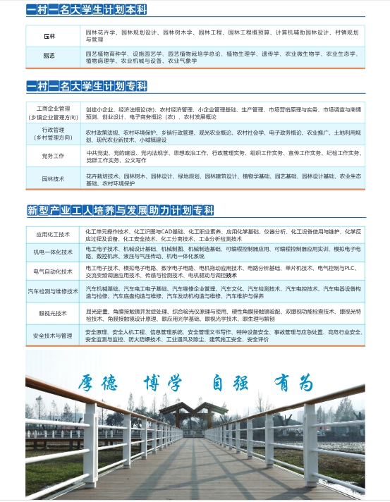 陕西开放大学2025年春季开放教育招生简章