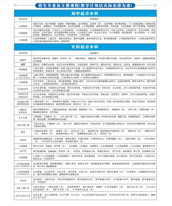 陕西开放大学2025年春季开放教育招生简章
