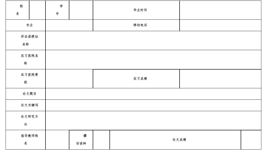 北华大学2025年成人高等教育、二学历自学考试教育本科毕业生申请学士学位通知 北华大学2025年成人高等教育、二学历自学考试教育本科毕业生申请学士学位通知