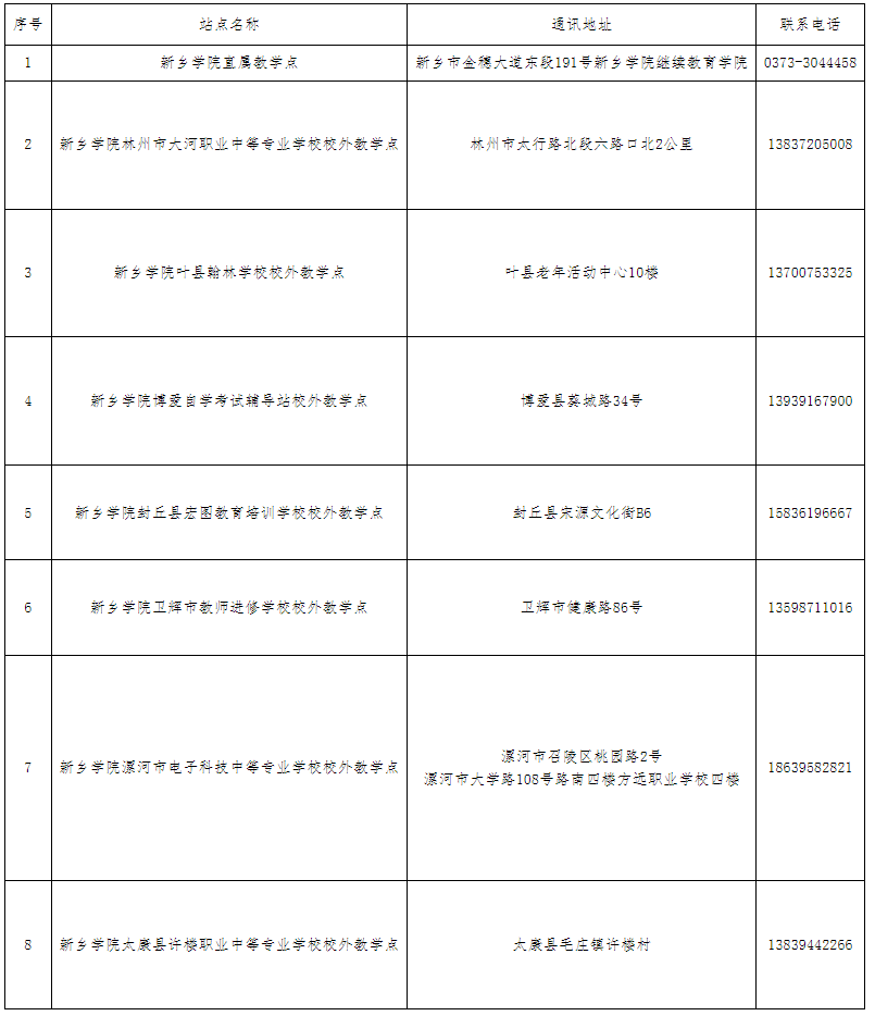 关于高等学历继续教育2025级新生缴费有关事项的通知 关于高等学历继续教育2025级新生缴费有关事项的通知
