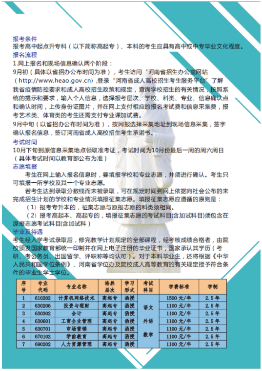 河南经贸职业学院成人高等教育2021年招生简章