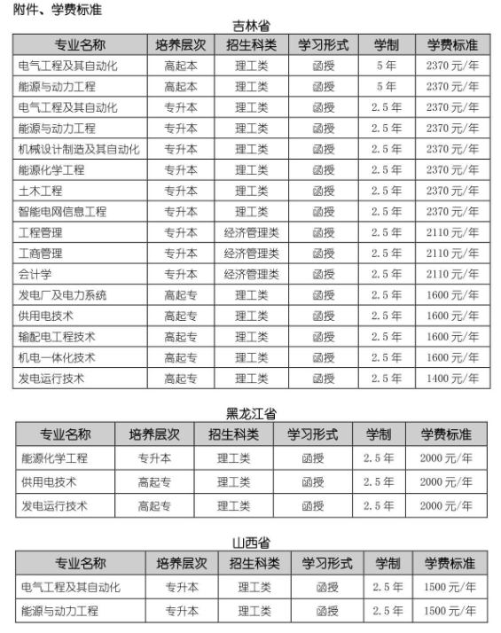 2025级成人高等教育新生报到通知