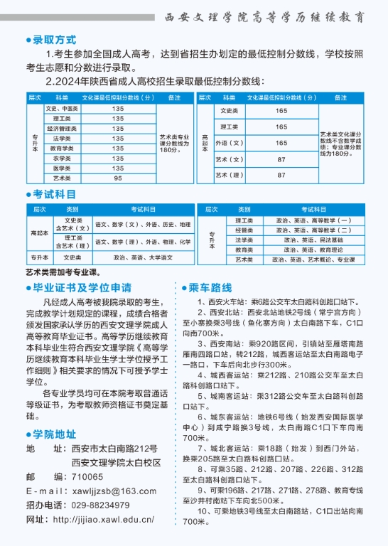 西安文理学院继续教育学院2025年高等学历继续教育招生简章