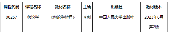 内蒙古招生考试信息网:关于我区高等教育自学考试“舆论学”课程考试教材调整的公告 内蒙古招生考试信息网:关于我区高等教育自学考试“舆论学”课程考试教材调整的公告