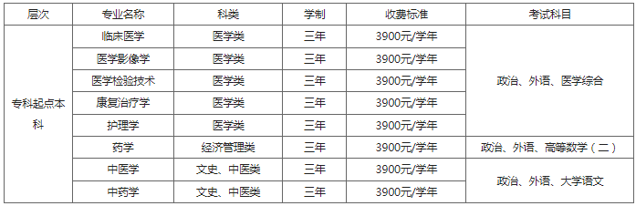 2024年南方医科大学成人高等教育招生简章 2024年南方医科大学成人高等教育招生简章
