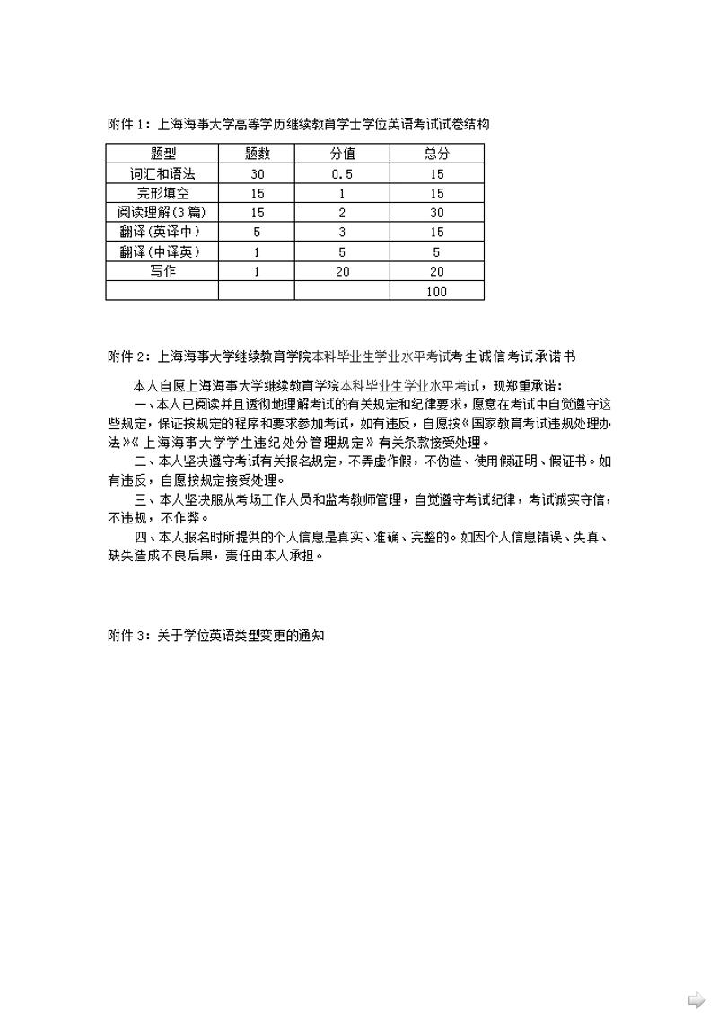 上海海事大学高等学历继续教育2025年本科毕业生学业水平测试通知