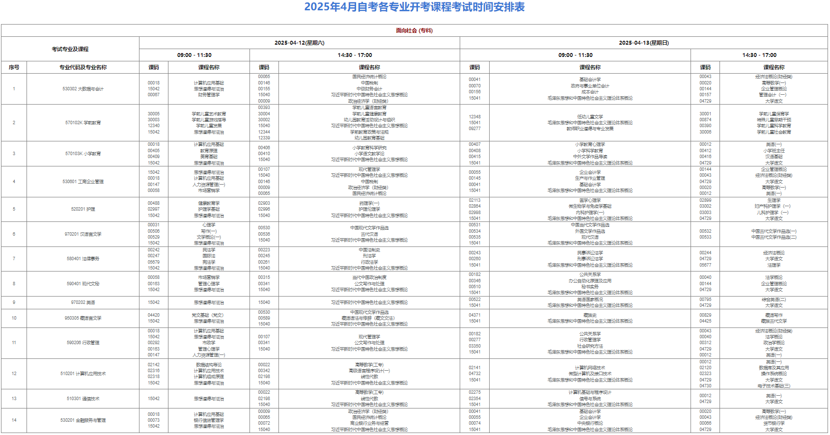 2025年4月西藏自治区自考考试安排 2025年4月西藏自治区自考考试安排