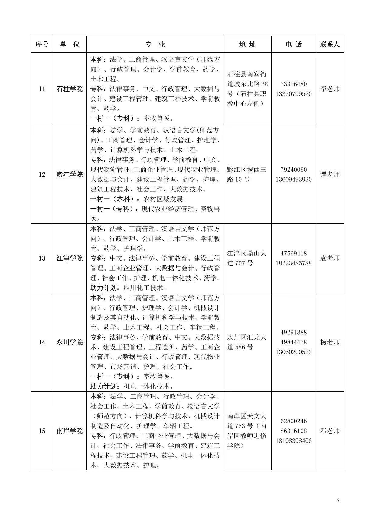 国家开放大学（重庆）重庆开放大学2025年春季学期招生简章