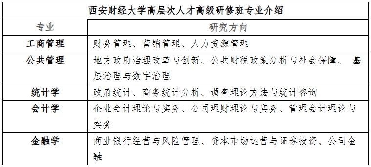 西安财经大学高层次人才高级研修班招生简章 西安财经大学高层次人才高级研修班招生简章