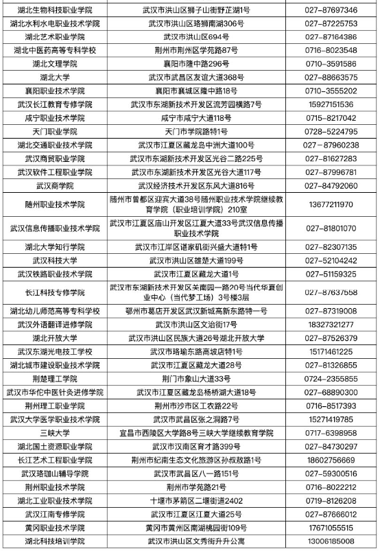 湖北省2025年上半年高等教育自学考试毕业申请须知 湖北省2025年上半年高等教育自学考试毕业申请须知