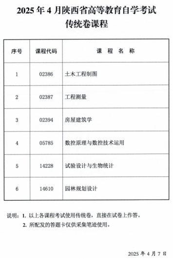 2025年4月陕西省高等教育自学考试传统卷课程、专用答题卡课程信息 2025年4月陕西省高等教育自学考试传统卷课程、专用答题卡课程信息