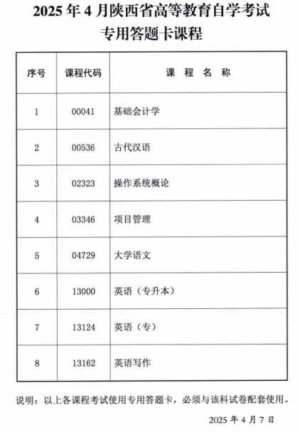 2025年4月陕西省高等教育自学考试传统卷课程、专用答题卡课程信息 2025年4月陕西省高等教育自学考试传统卷课程、专用答题卡课程信息