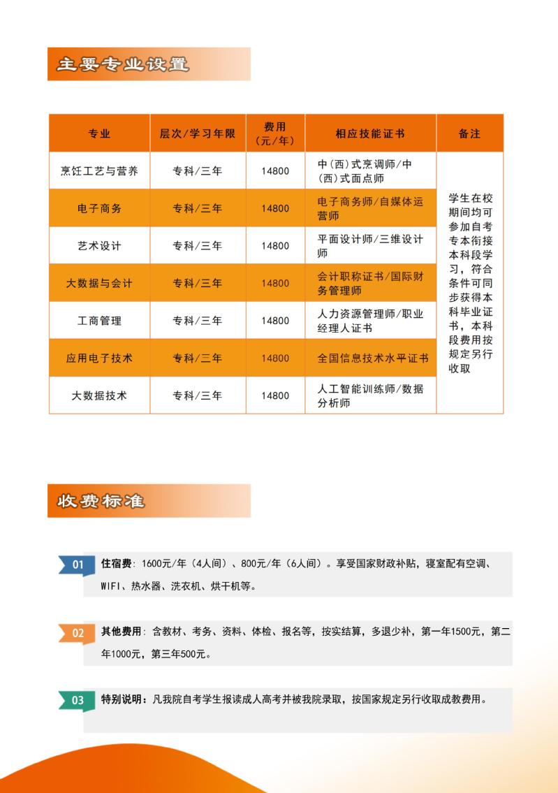 2025年高等教育自考全日制助学招生简介