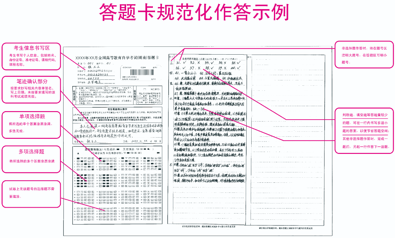 湖南省高等教育自学考试答题卡规范参考模板 湖南省高等教育自学考试答题卡规范参考模板