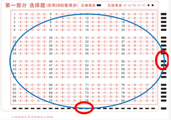 山西招生考试网:高等教育自学考试考生答题注意事项 山西招生考试网:高等教育自学考试考生答题注意事项