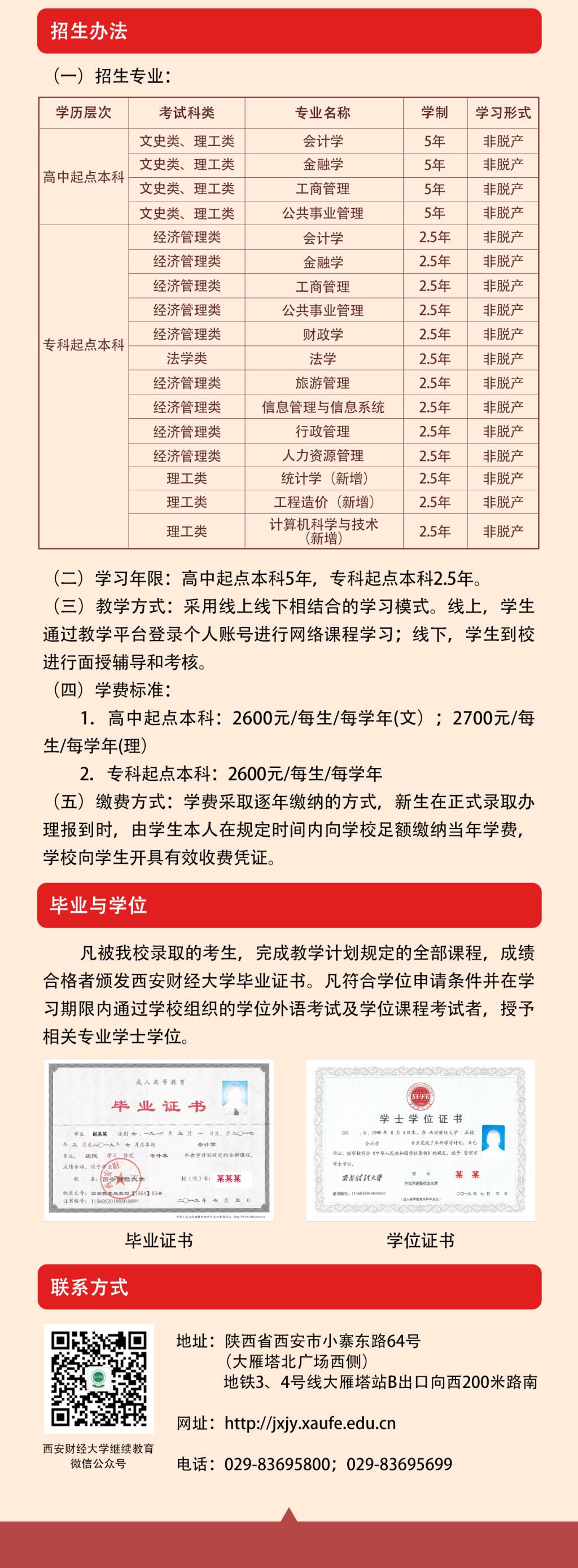 西安财经大学高等学历继续教育2025年招生简章