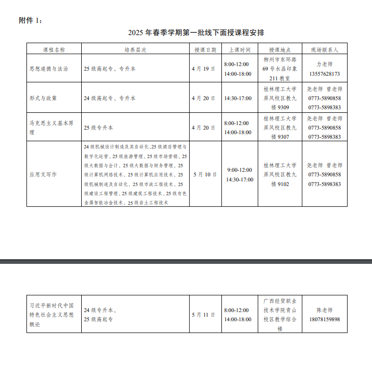 关于做好成人高等教育2025年春季学期第一批线下面授课程学习的通知