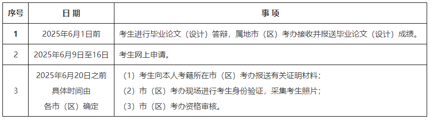 陕西省教育考试院:2025年上半年高等教育自学考试毕业证书申办须知 陕西省教育考试院:2025年上半年高等教育自学考试毕业证书申办须知