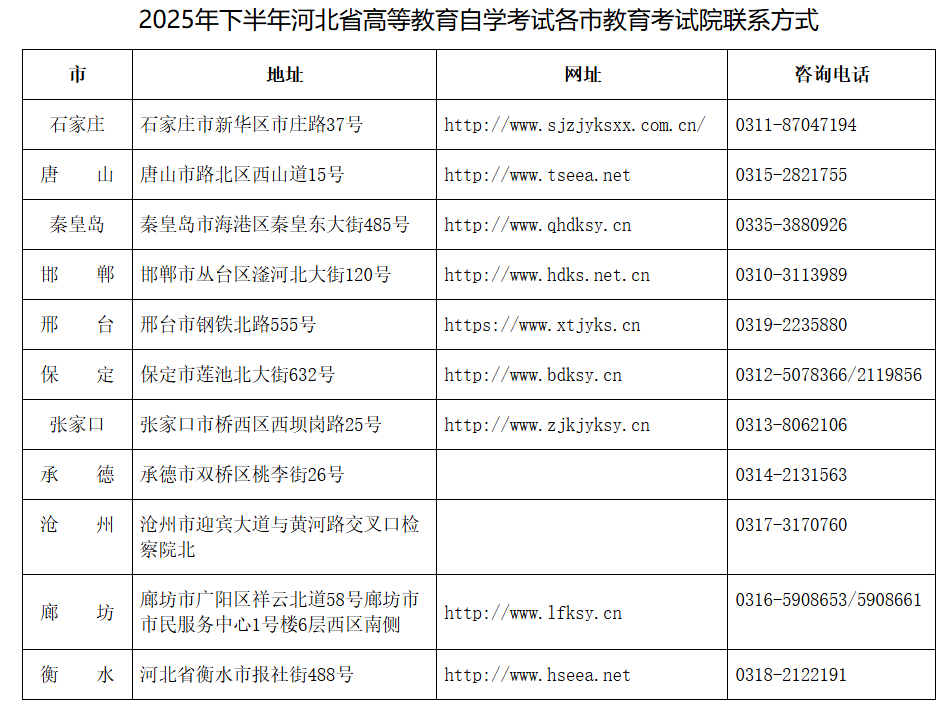 2025年下半年河北省高等教育自学考试理论课程报考公告 2025年下半年河北省高等教育自学考试理论课程报考公告
