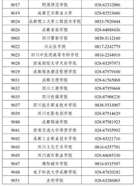 四川省2025年上半年高等教育自学考试前置学历初审和毕业证书办理30问 四川省2025年上半年高等教育自学考试前置学历初审和毕业证书办理30问