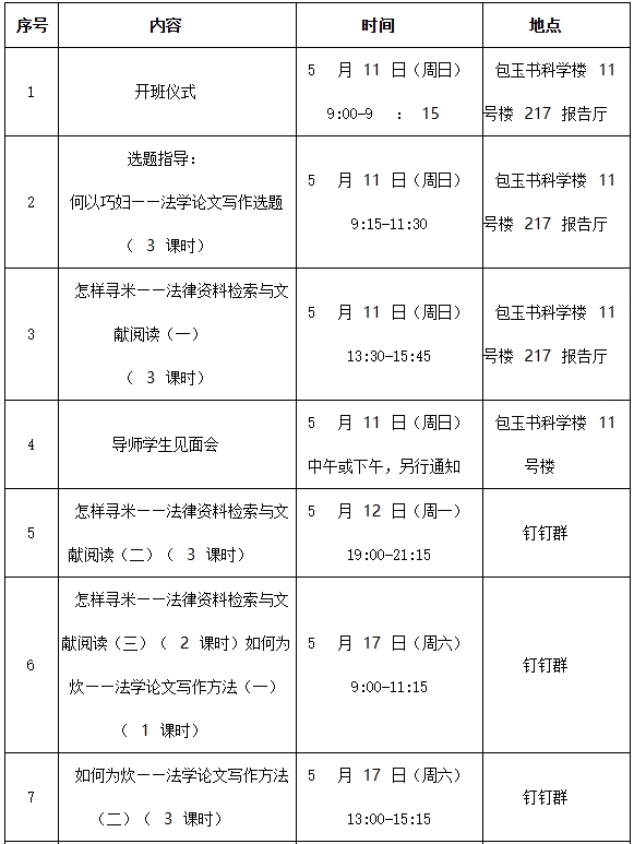 关于2025年宁波大学自学考试法学专业毕业论文环节有关事项的通知 关于2025年宁波大学自学考试法学专业毕业论文环节有关事项的通知