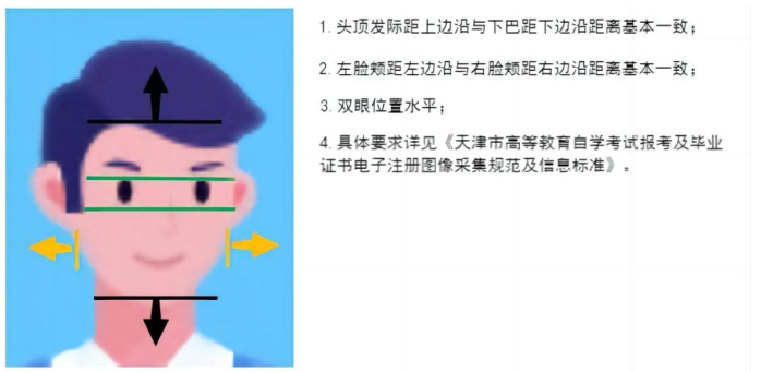 2025年下半年天津市高等教育自学考试报考须知 2025年下半年天津市高等教育自学考试报考须知